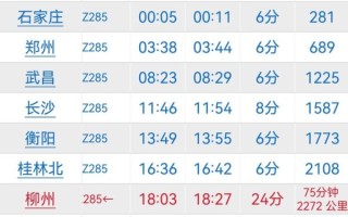 南宁到北京多少公里_南宁到北京开车多久