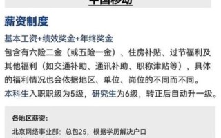 联通工资待遇怎么样_联通正式员工收入高吗