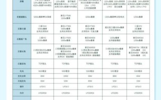 安卓手机怎么样_安卓手机怎么选