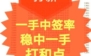 打新股需要什么条件_如何提高中签率