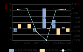 华菱精工股票怎么样_华菱精工未来走势预测