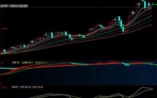 600678股票怎么样_四川金顶未来走势
