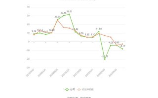 酒钢宏兴股票还能买吗_酒钢宏兴未来走势分析