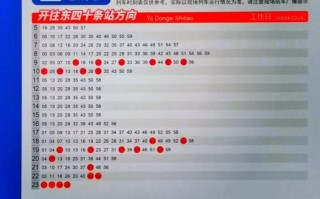 北京地铁2号线末班车时间_北京地铁2号线换乘攻略