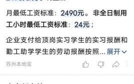 今日头条工作怎么样_待遇好吗