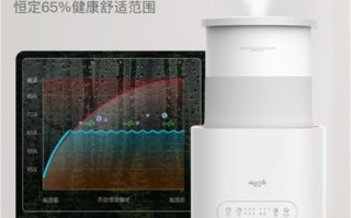 德尔玛加湿器怎么样_德尔玛加湿器好用吗