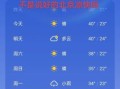 北京十五天天气预报_未来两周需要准备什么衣服