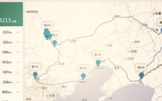 北京到河北多少公里_自驾多久能到