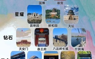 十一北京旅游攻略_北京十一哪里人少又好玩