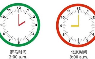 吉隆坡时间和北京时间差多少_如何换算两地时钟