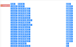 110105是北京哪个区_朝阳区行政代码详解