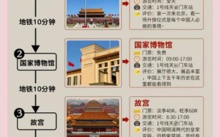北京旅游必去景点有哪些_北京旅游最佳时间