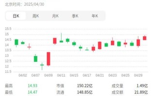 万马股份股票怎么样_万马股份值得长期持有吗