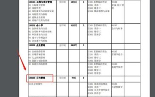 北京交通大学研究生招生条件_北京交通大学研究生好考吗
