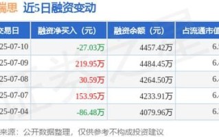 科瑞科技股票怎么样_科瑞科技股票值得买吗