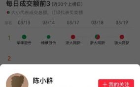 浙大网新股票值得长期持有吗_浙大网新股票未来走势如何