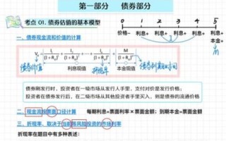 股票价值怎么评估_股票估值常用方法