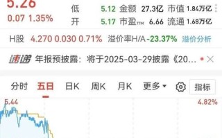 农业银行股票代码是多少_农业银行股票值得长期持有吗