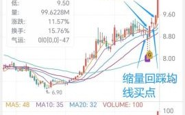 欧比特股票股吧_欧比特股票还能买吗