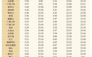 北京地铁线路图最新版_北京地铁首末班车时间表