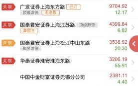 苏州固锝股票怎么样_值得长期持有吗