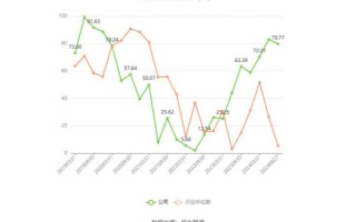 怡球资源股票怎么样_怡球资源未来走势预测