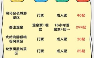 北京影视城门票价格_北京影视城游玩攻略