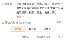 铜陵有色股票股吧最新动态_铜陵有色还能涨吗