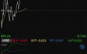 理邦仪器股票怎么样_300206股吧最新讨论