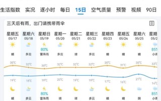 北京昌平未来一周天气怎么样_昌平区穿衣指数如何