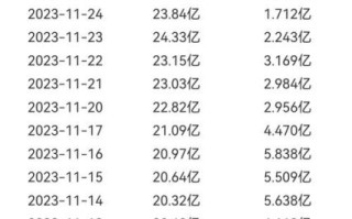 方正证券股票行情_方正证券未来走势如何