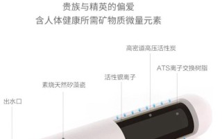 道尔顿净水器怎么样_道尔顿净水器好用吗