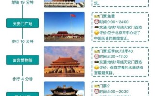 你好北京旅游攻略_你好北京最佳路线