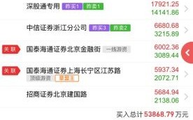 恒宝股份股票怎么样_恒宝股份值得长期持有吗