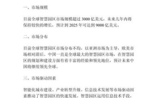 智慧园区市场分析_智慧园区未来发展趋势
