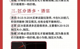 股票集合竞价时间_如何操作才能稳赢