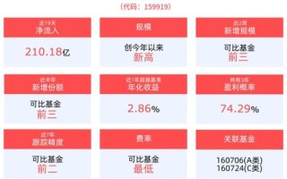 300449值得长期持有吗_最新业绩解读