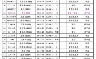 北京到聊城怎么走最快_北京到聊城高铁时刻表