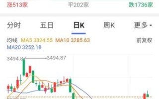 澳洋科技股票怎么样_未来走势分析