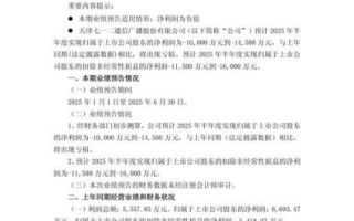 七一二股票最新消息_七一二还能买吗