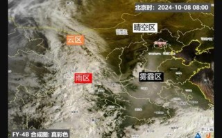 北京房山区未来15天天气怎么样_房山本周需要带伞吗