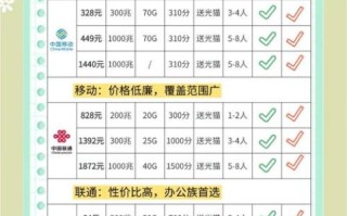 北京固话怎么办理_北京固话资费标准