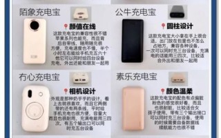 充电宝哪个牌子好_充电宝怎么选