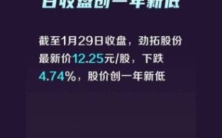 劲拓股份股票怎么样_劲拓股份值得长期持有吗