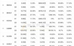 富士康现在怎么样_富士康2024年现状如何