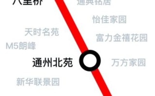 北京八通线末班车几点_八通线换乘1号线怎么走