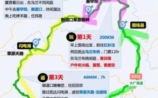 北京到乌兰布统多少公里_自驾路线怎么走