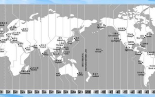 北京西雅图时差多少小时_如何倒时差最快