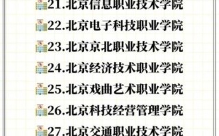 北京专科学校排名_北京专科哪个学校好