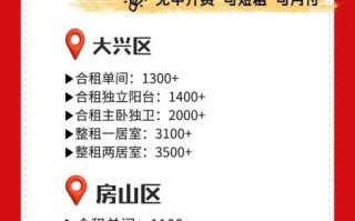 北京写字楼租赁价格_北京写字楼租赁流程